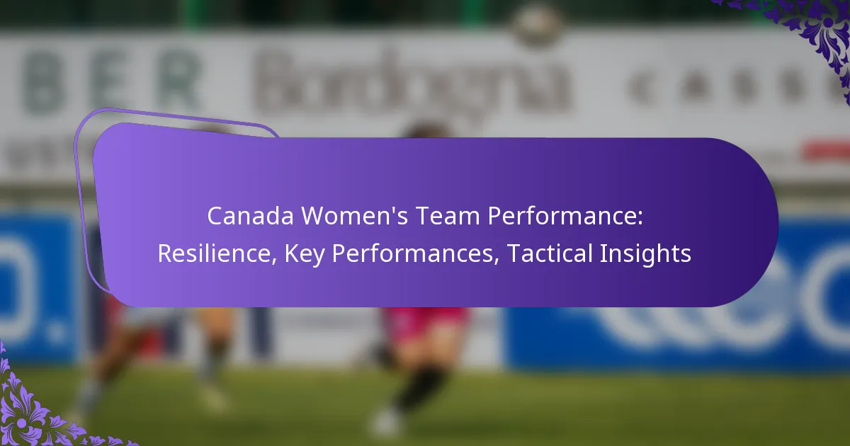 featured-image-canada-womens-team-performance-resilience-key-performances-tactical-insights
