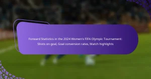 featured-image-forward-statistics-in-the-224-womens-fifa-olympic-tournament-shots-on-goal-goal-conversion-rates-match-highlights