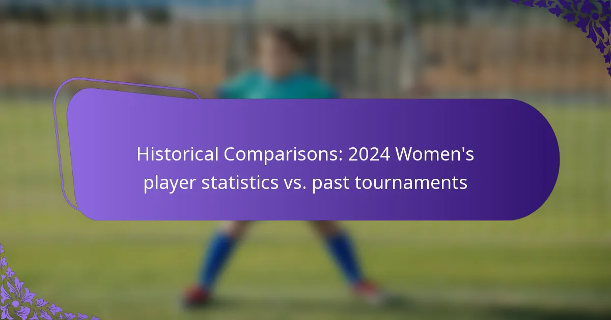 featured-image-historical-comparisons-224-womens-player-statistics-vs.-past-tournaments