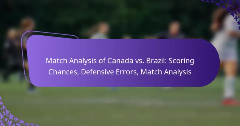 featured-image-match-analysis-of-canada-vs.-brazil-scoring-chances-defensive-errors-match-analysis