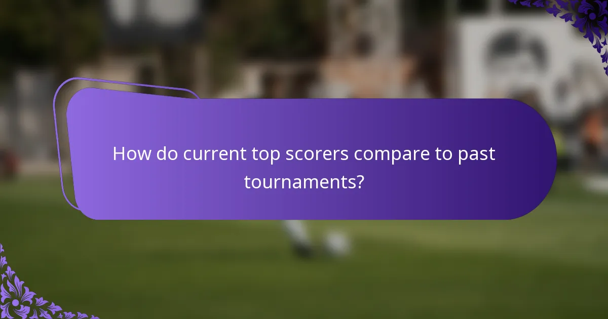 How do current top scorers compare to past tournaments?