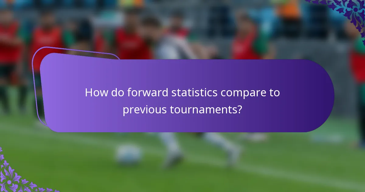 How do forward statistics compare to previous tournaments?