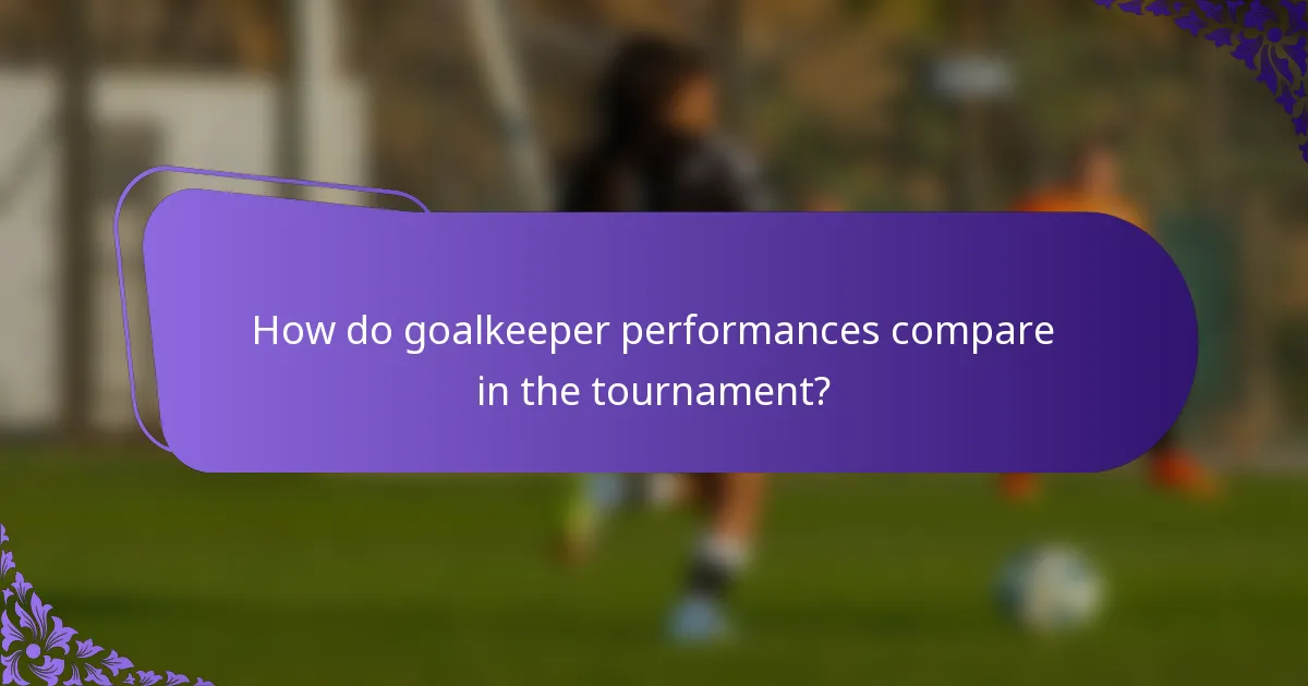 How do goalkeeper performances compare in the tournament?