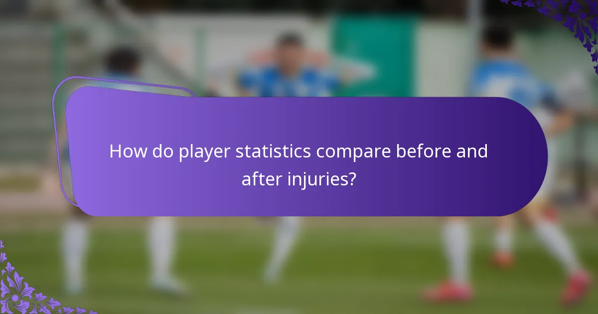 How do player statistics compare before and after injuries?