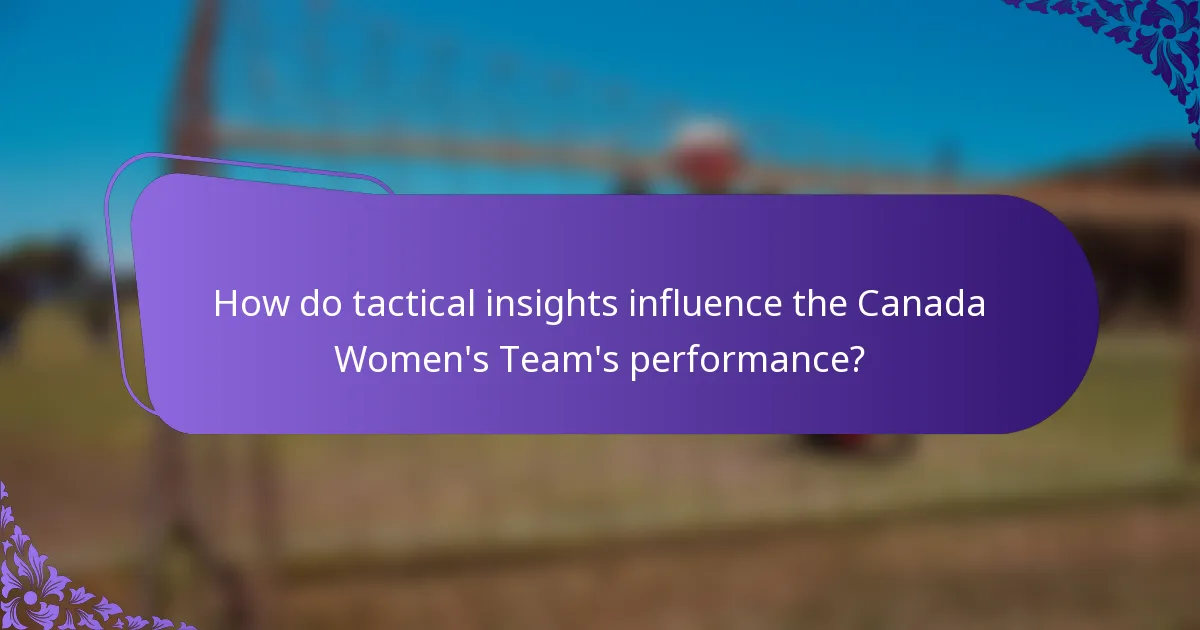 How do tactical insights influence the Canada Women's Team's performance?