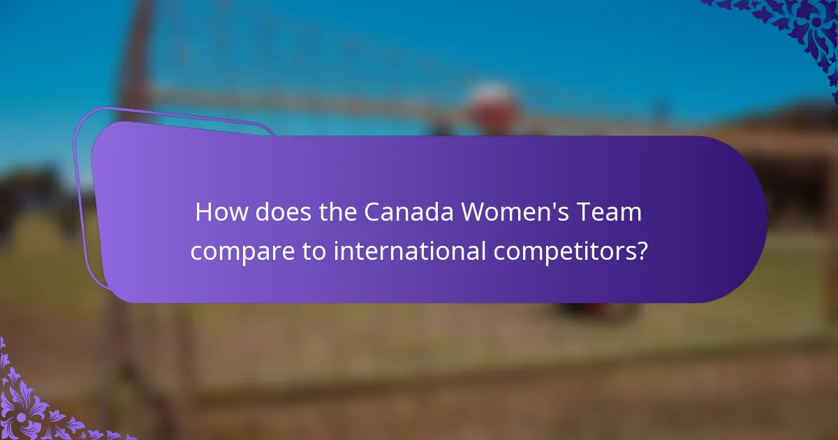 How does the Canada Women's Team compare to international competitors?