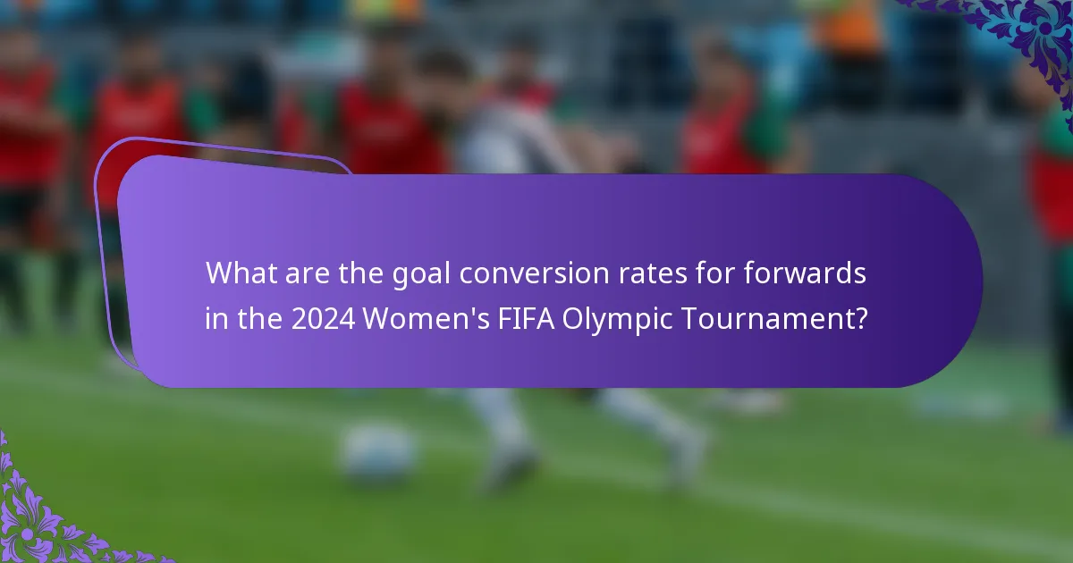 What are the goal conversion rates for forwards in the 2024 Women's FIFA Olympic Tournament?