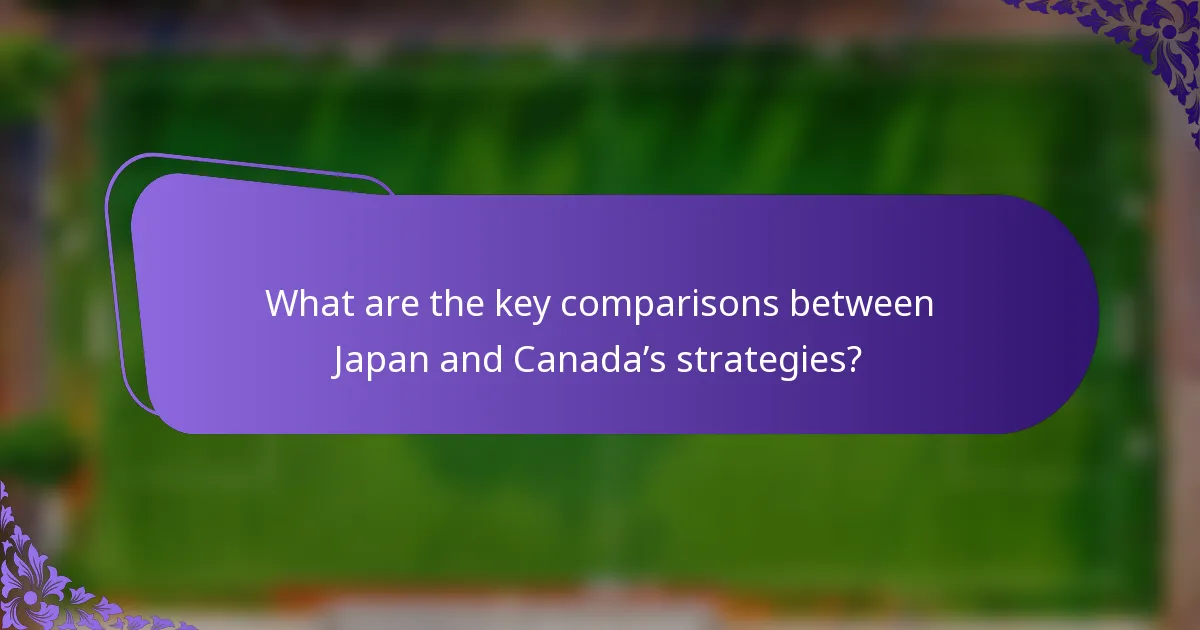 What are the key comparisons between Japan and Canada’s strategies?