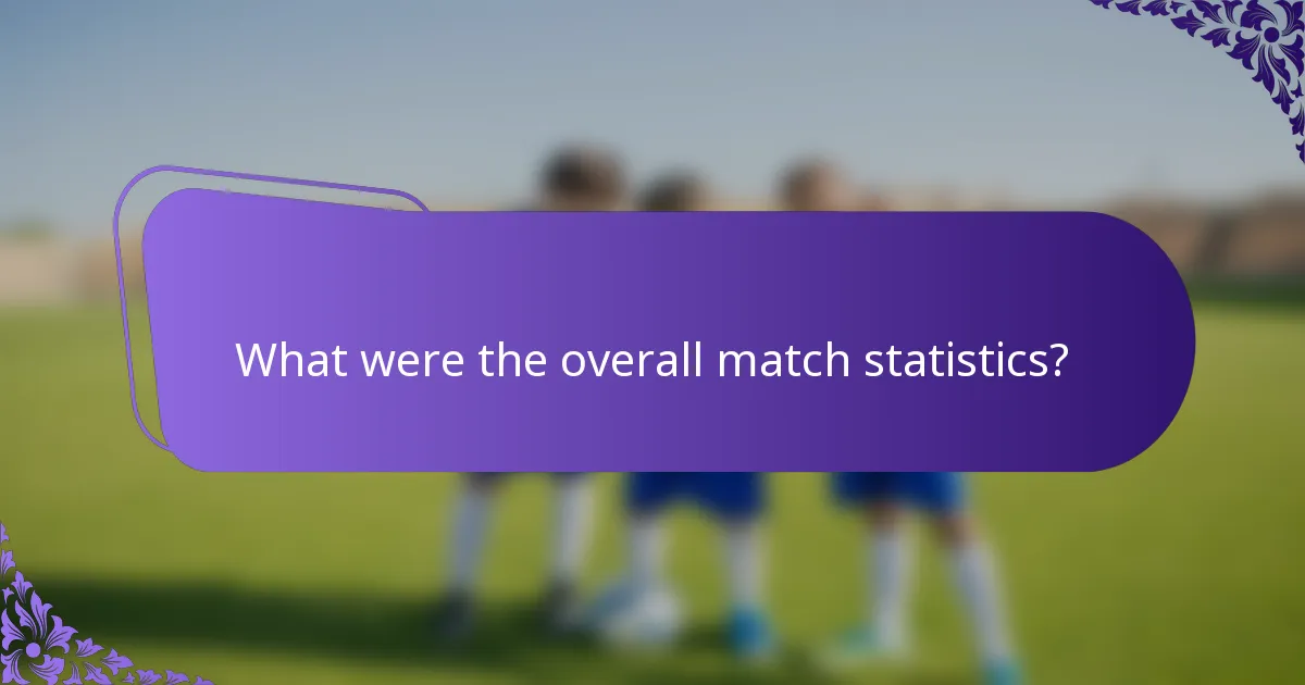 What were the overall match statistics?