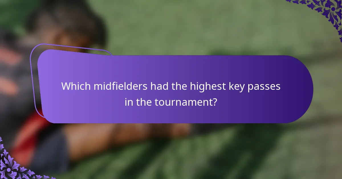 Which midfielders had the highest key passes in the tournament?